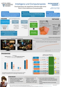 Intelligenz und Computerspiele