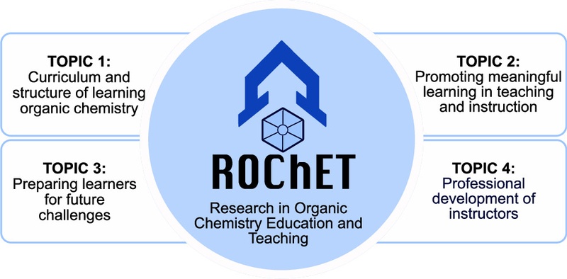 Rochet Topics 1-4 width 942