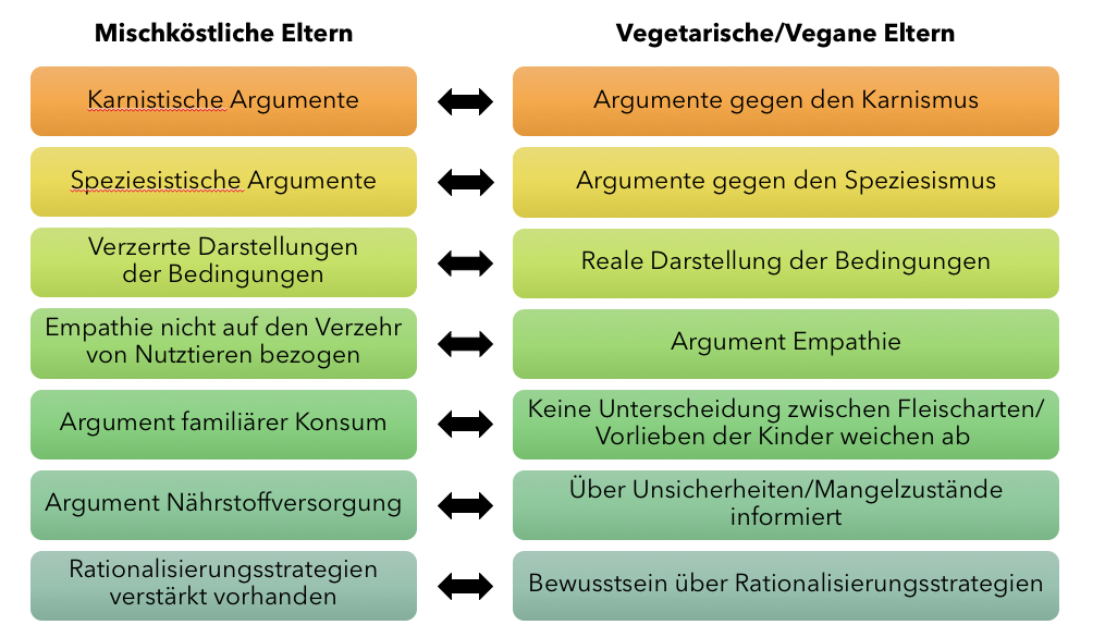 Uebersicht Brandenstein.png