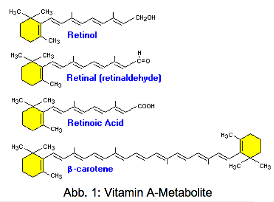 Vitamin A Metabolite