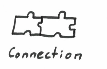 Connection