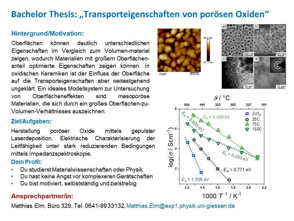 Poröse Oxide