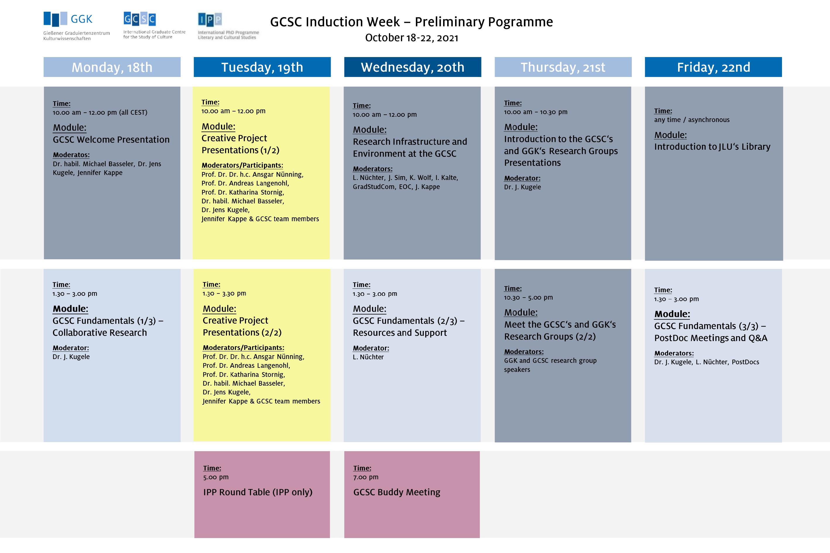 Induction Week Programme