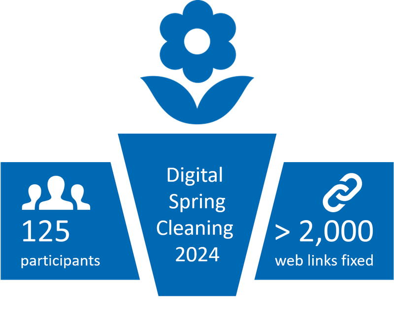 Graphic: Digital Spring Cleaning 2024