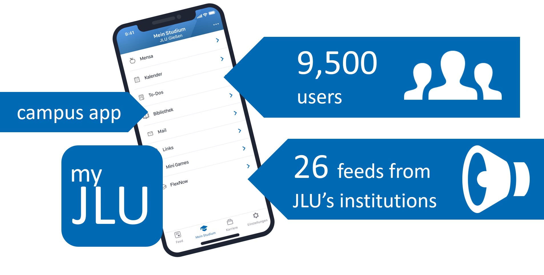 Graphic: campus app myJLU