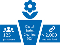 Graphic: Digital Spring Cleaning 2024